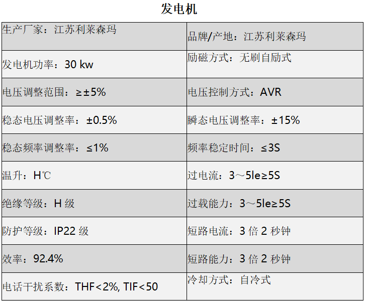 陜西柴油發(fā)電機(jī)組銷(xiāo)售